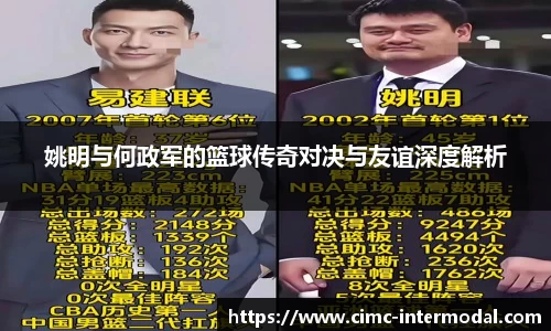 姚明与何政军的篮球传奇对决与友谊深度解析