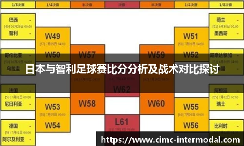 日本与智利足球赛比分分析及战术对比探讨